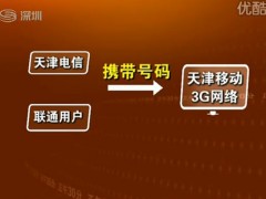 天津海南今试水手机携号转网 (475播放)