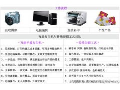 儿童玩具转盘图案彩印设备—深龙杰万能打印机,详情咨询!图3