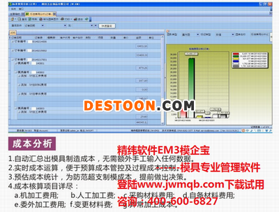 精纬软件EM3模企宝 模具管理软件ERP 成本分析