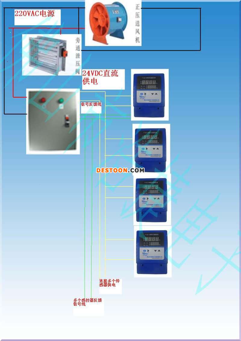 运用原理21