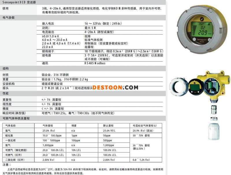 固定式 气体探测器.参数