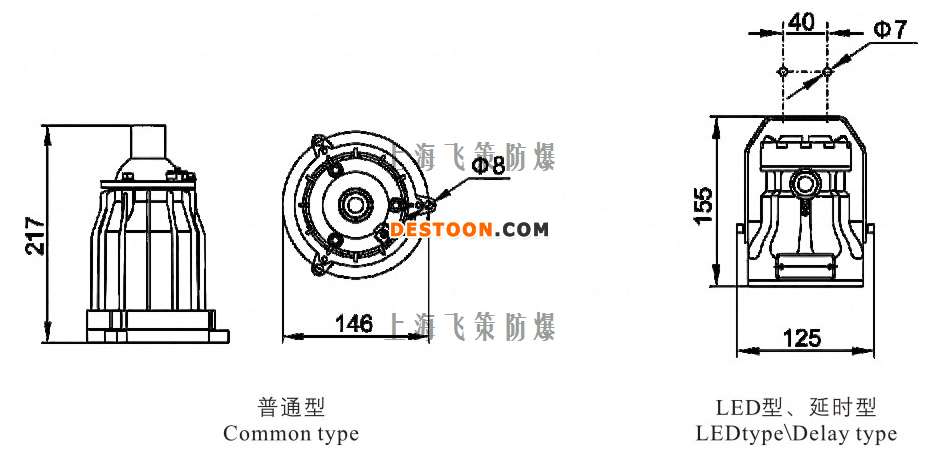 防爆视孔灯尺寸