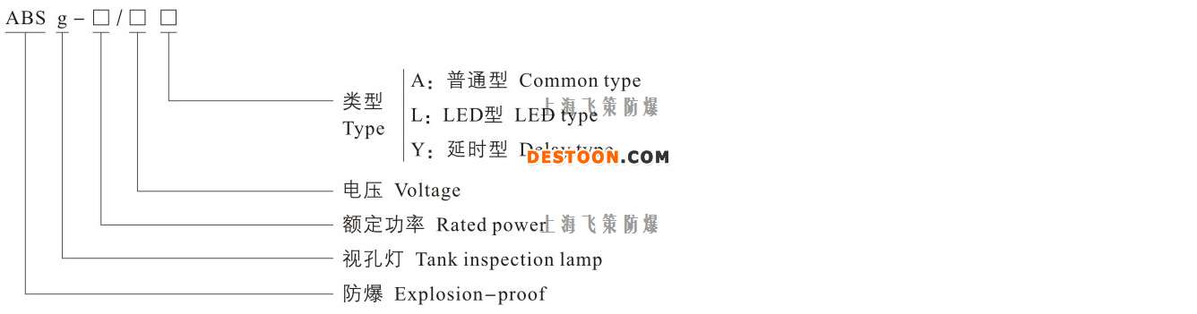 防爆视孔灯型号