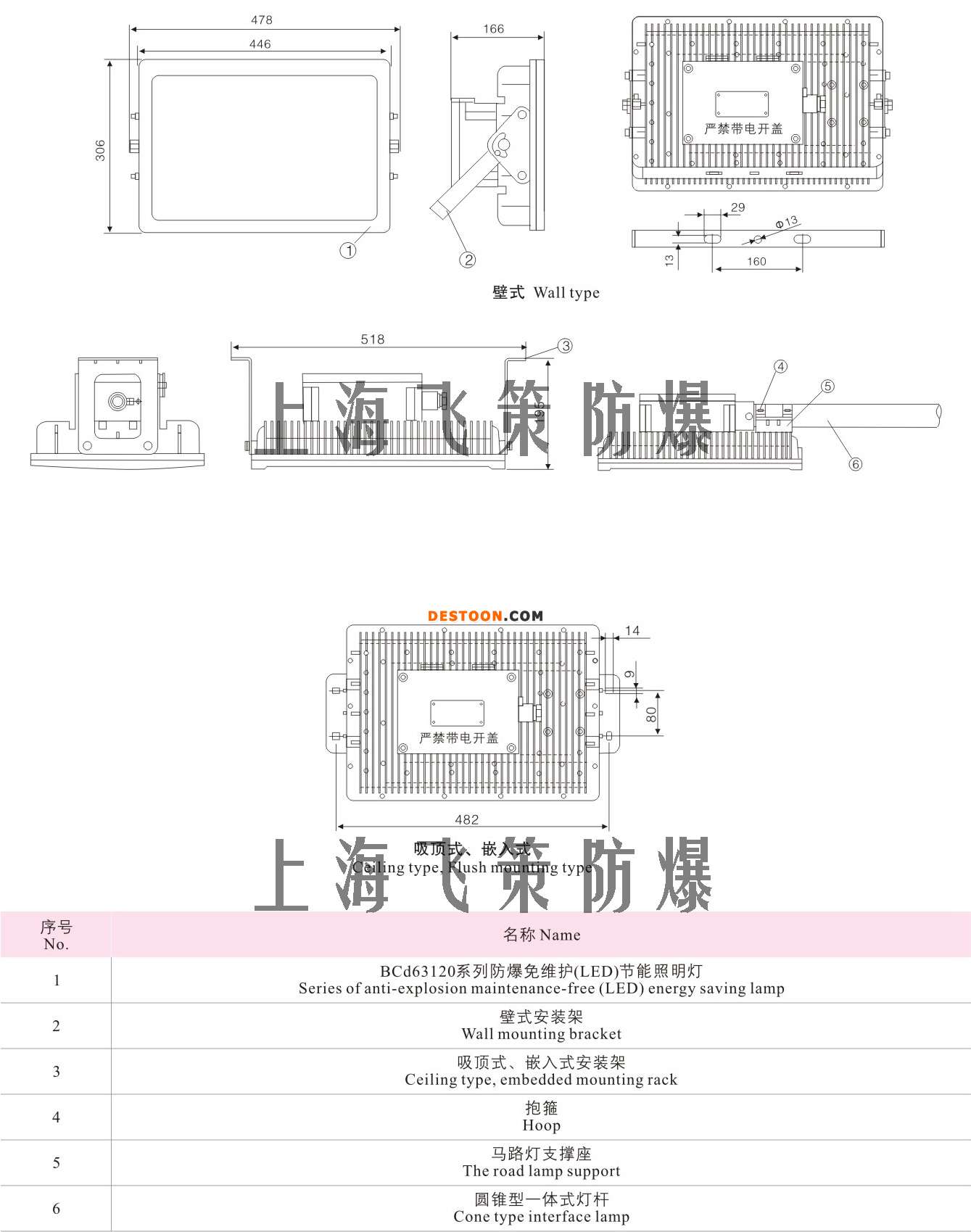 LED防爆灯150W尺寸