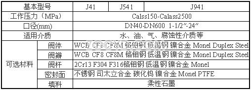 J41H直通式截止阀