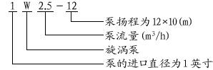1W单级旋涡泵型号意义 1W单级旋涡泵型号意义
