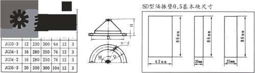 IRG3.gif