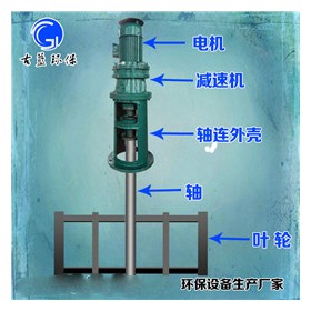 JBK框式搅拌机 药混搅拌机 搅拌机设备 生产厂家 全民疯抢