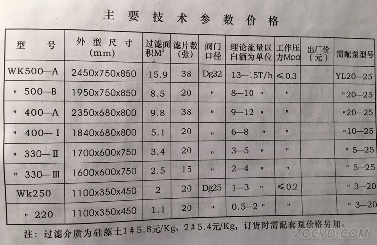 WK500一A硅藻土过滤机