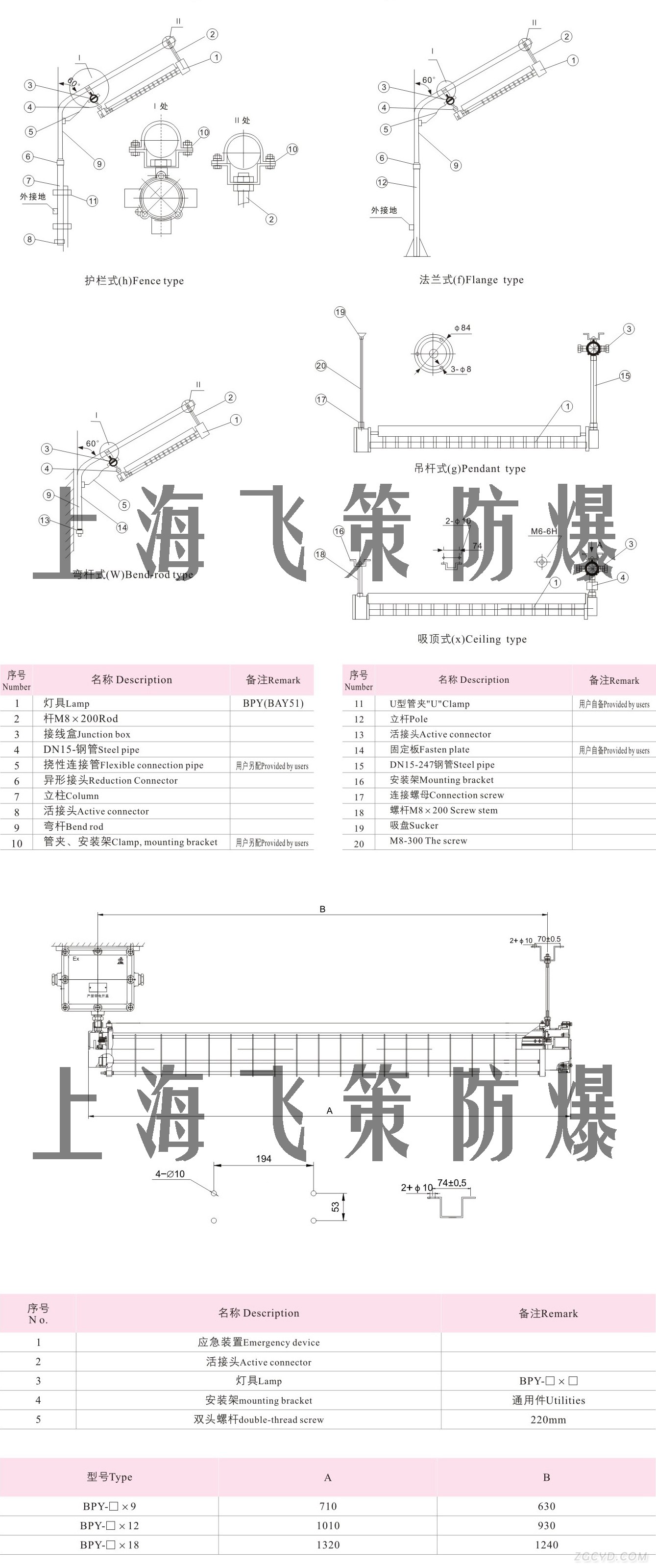 LED防爆荧光灯尺寸