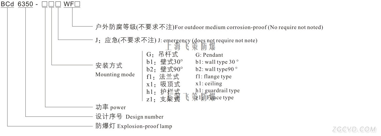 580af5ca2964a.jpg 3.jpg