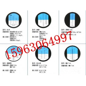 0-32%<手持式切削液折射仪>