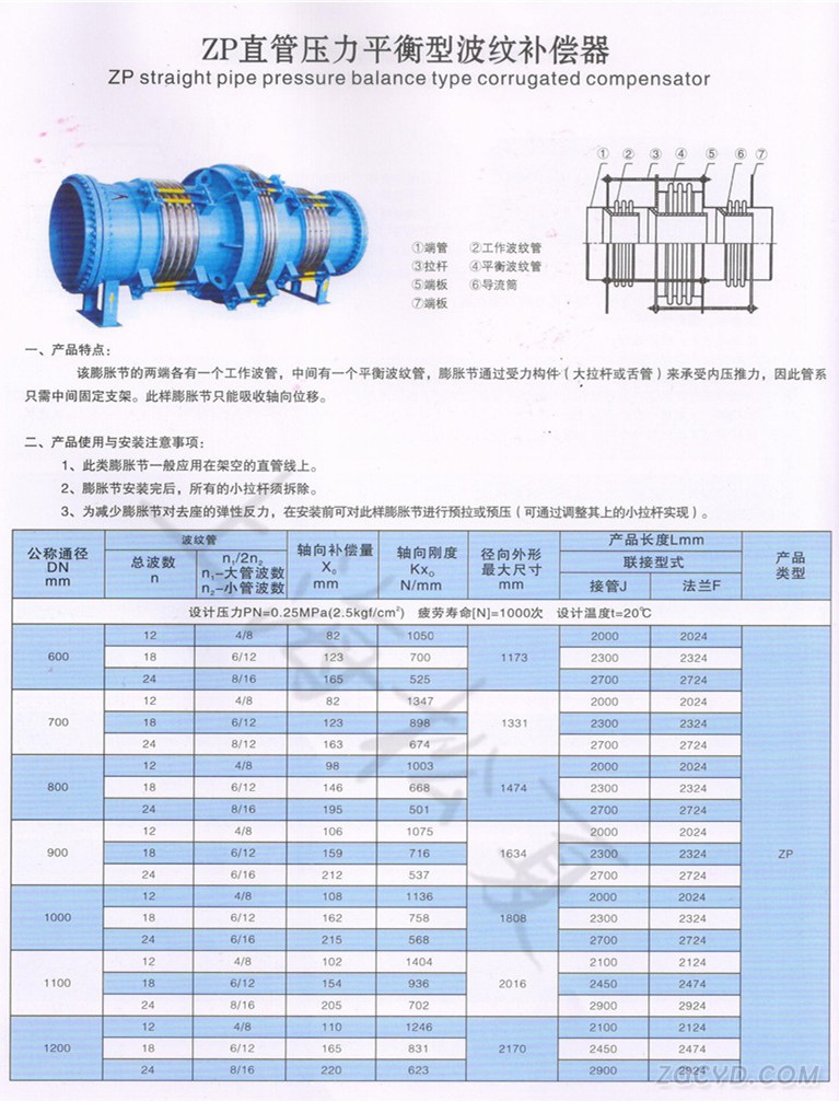 直管压力平衡式波纹补偿器