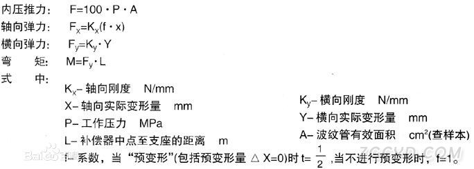 小拉杆横向波纹补偿器