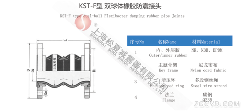 PP法兰双球体橡胶接头