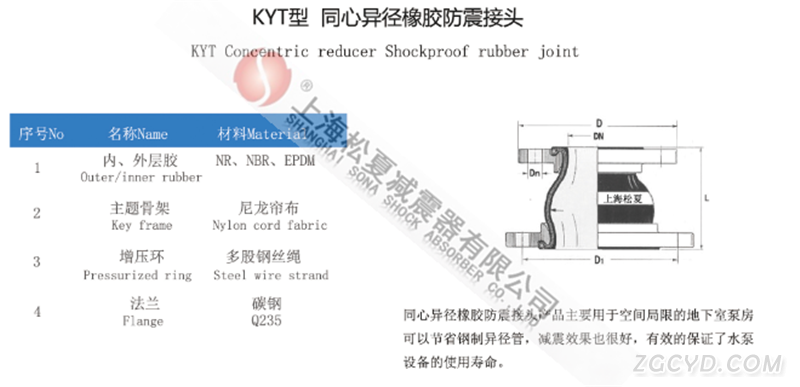 同心异径橡胶防震接头