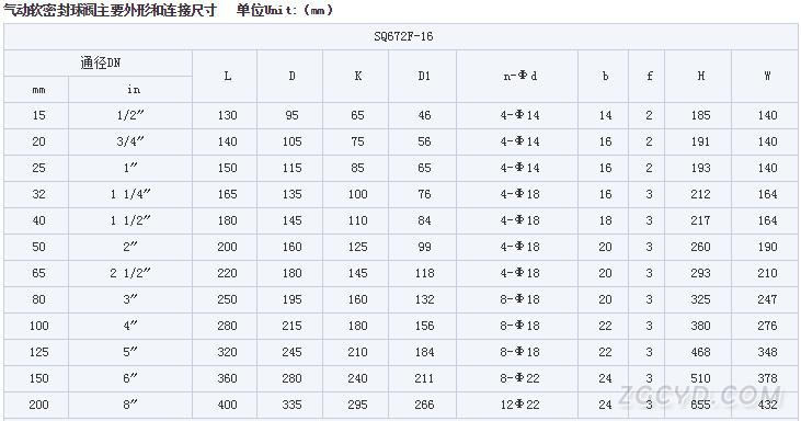 360截图20160815151950283.jpg