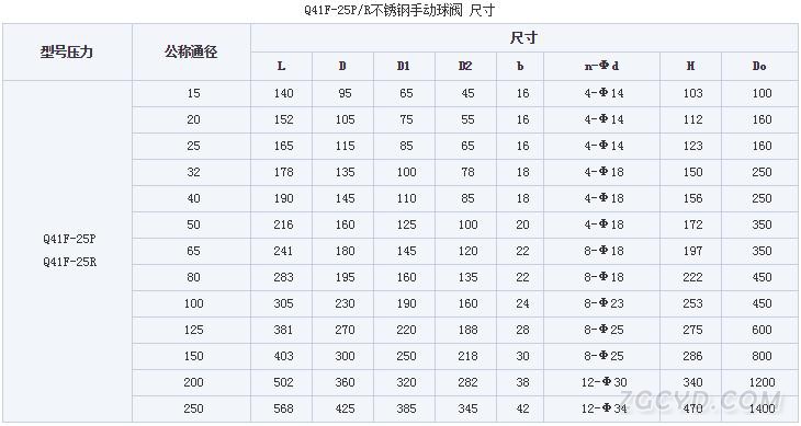 360截图20160815151254694.jpg