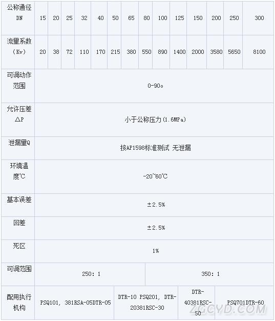 360截图20160815143510336.jpg