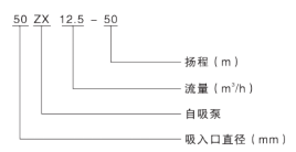 自吸泵型号意义