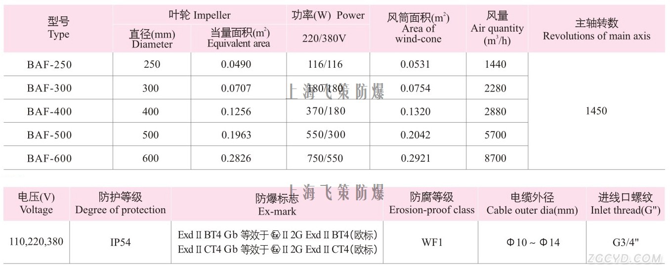 580afe39725dc.jpg 003.jpg