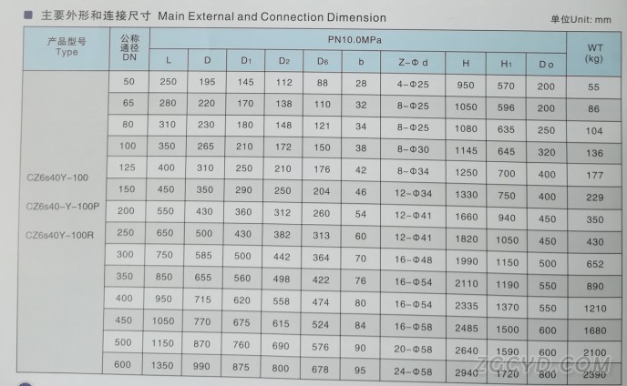 气动闸阀6