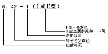 G单螺杆泵型号意义图例 G单螺杆泵型号意义图例