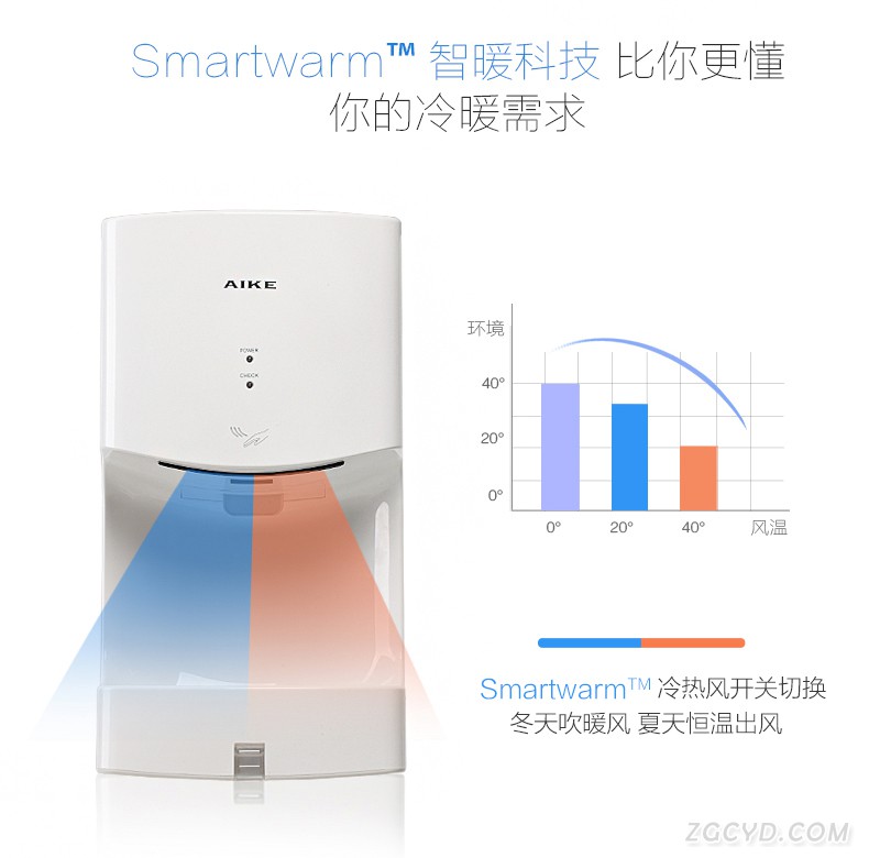 AIKE艾克高速干手器  单面干手机AK2630T图片二