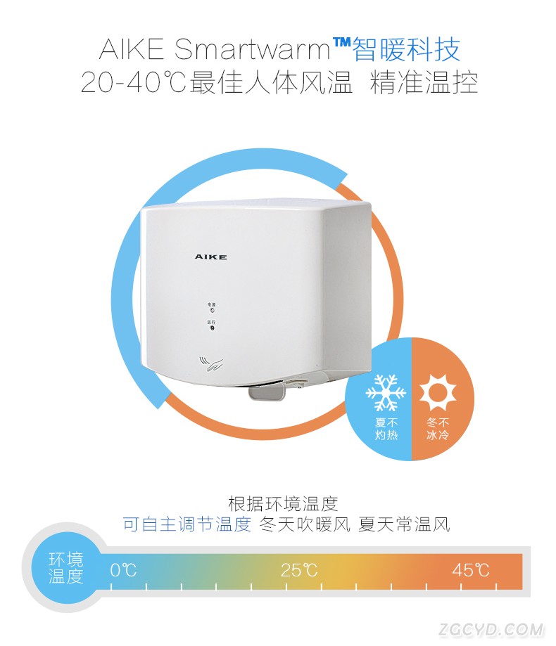 AIKE艾克高速干手器 简洁型烘手器AK2630图片十一