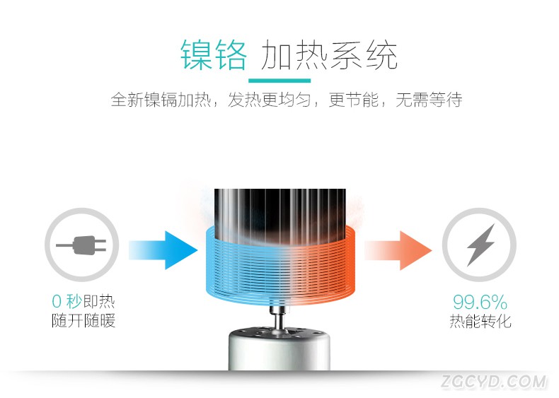 AIKE艾克高速干手器 单面烘手器AK2632图片十四