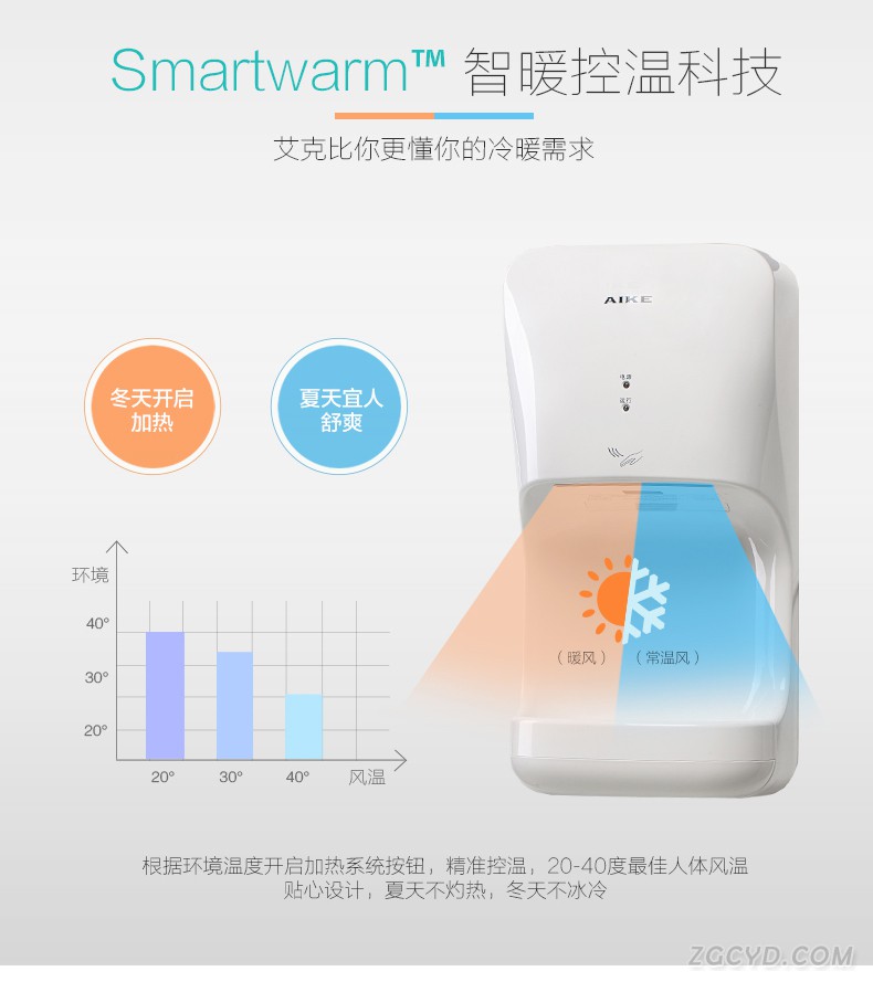 AIKE艾克高速干手器 单面烘手器AK2632图片十三