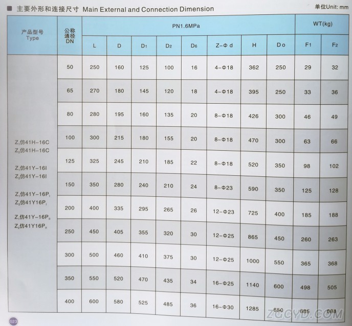 带吹扫空闸阀2