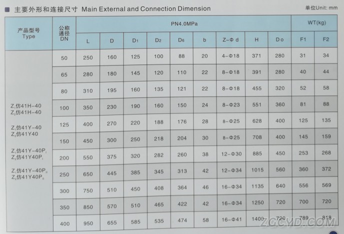 带吹扫空闸阀4