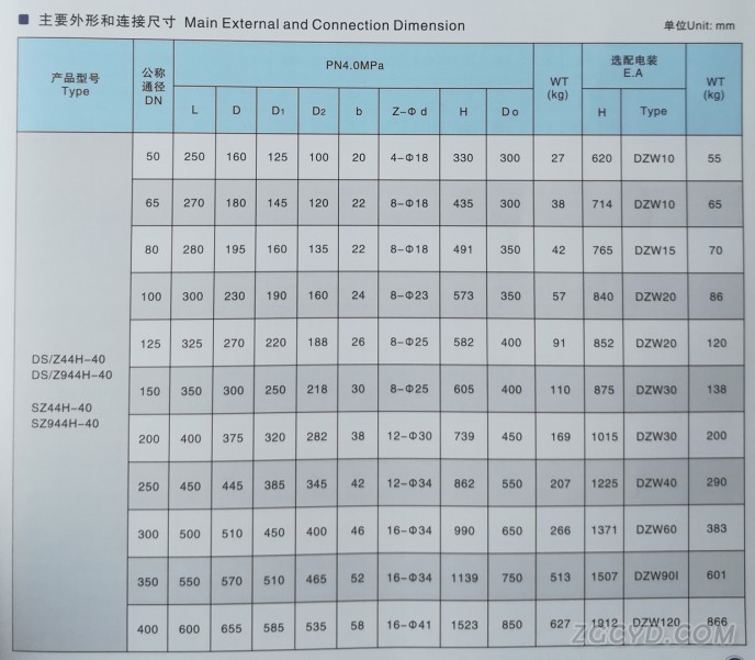 水封闸阀14