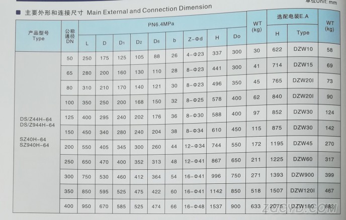 水封闸阀17