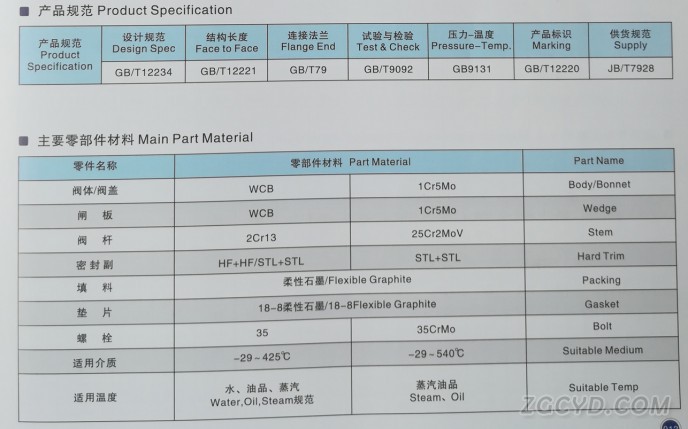 水封闸阀111