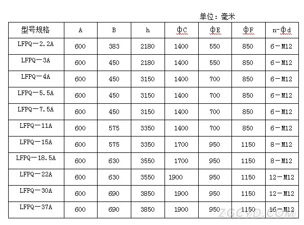360桌面截图20150901172045.jpg
