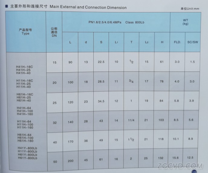 碳钢止回阀2