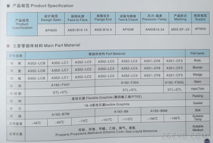 磅级低温闸阀6