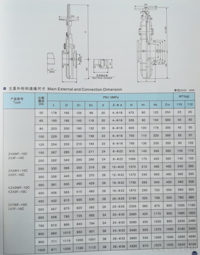 单闸板平板闸阀5