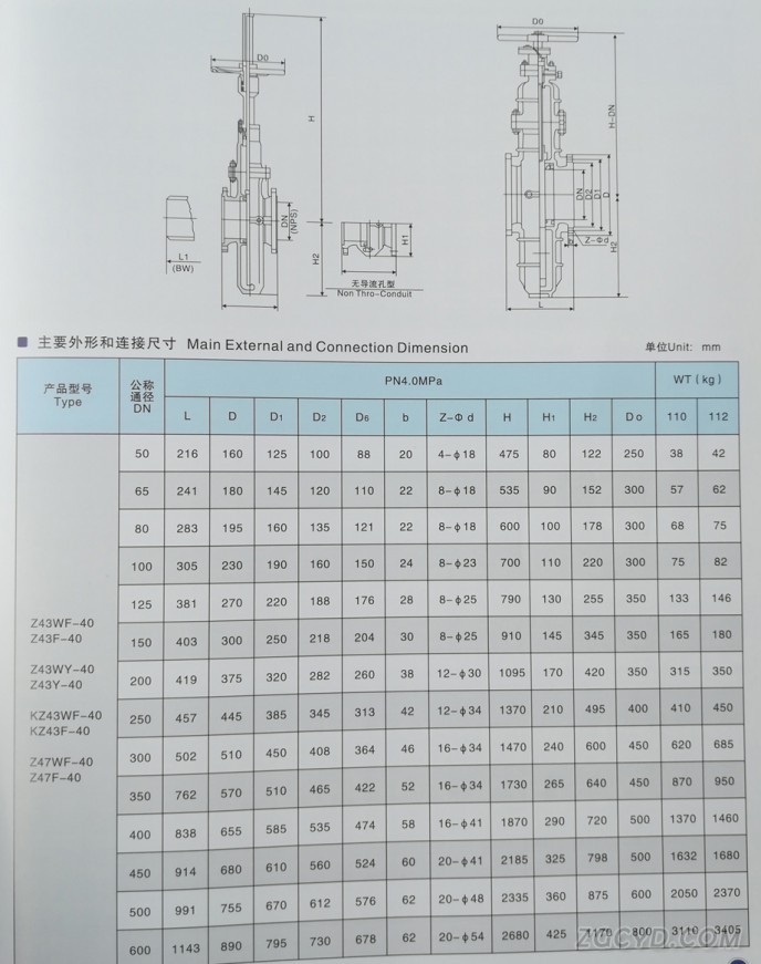 单闸板平板闸阀7