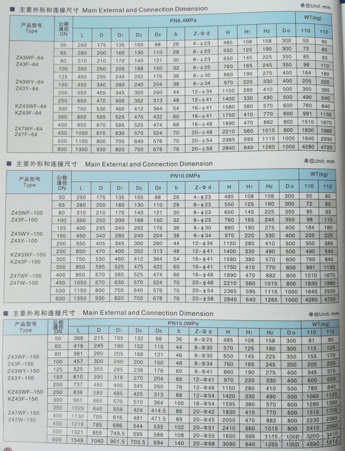 单闸板平板闸阀8