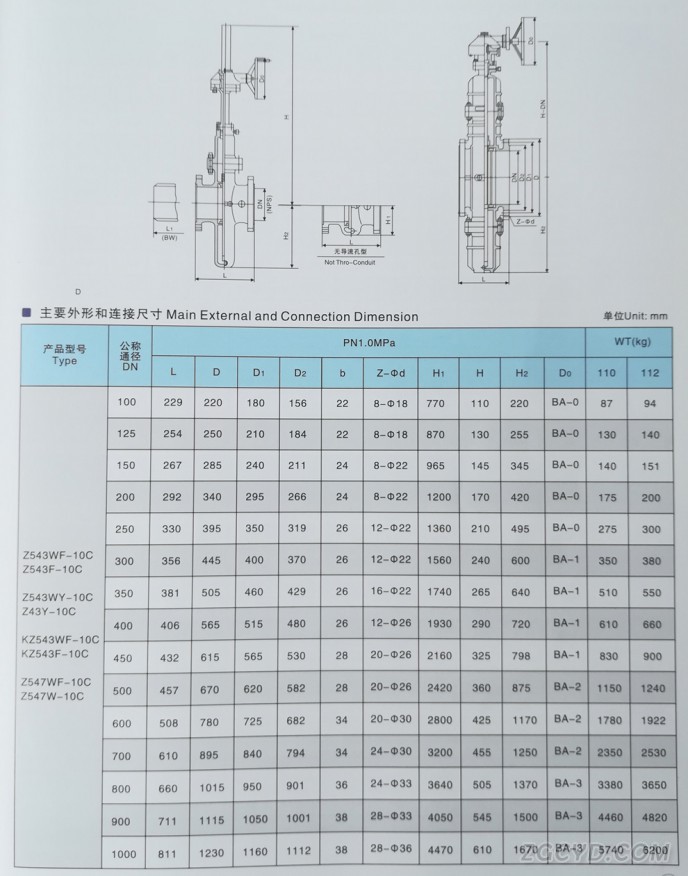 单闸板平板闸阀9