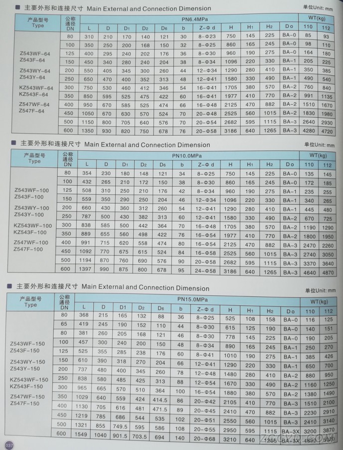 单闸板平板闸阀12