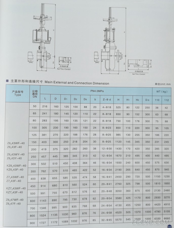 单闸板平板闸阀15