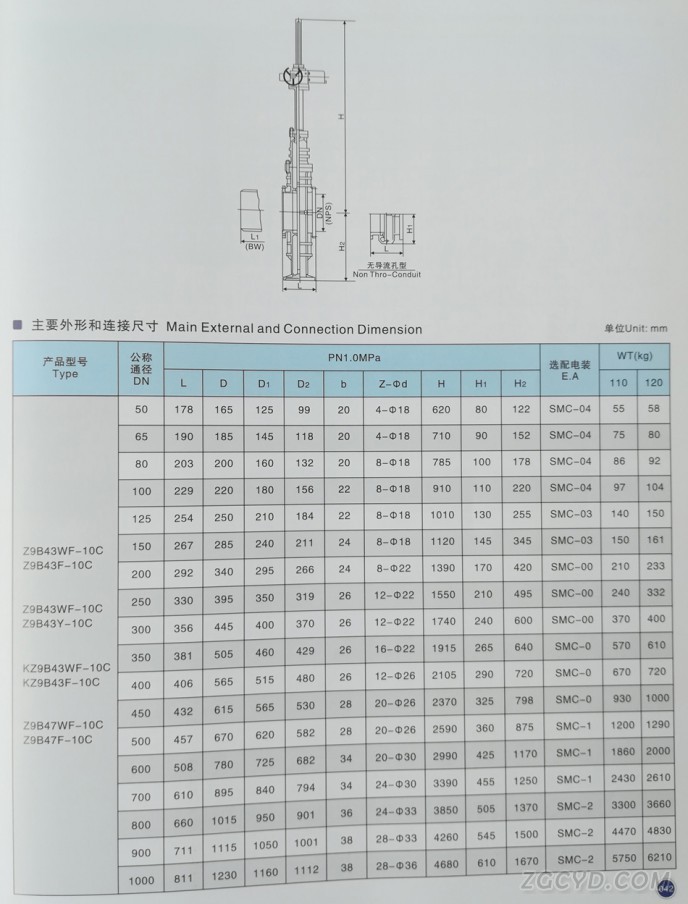 单闸板平板闸阀17