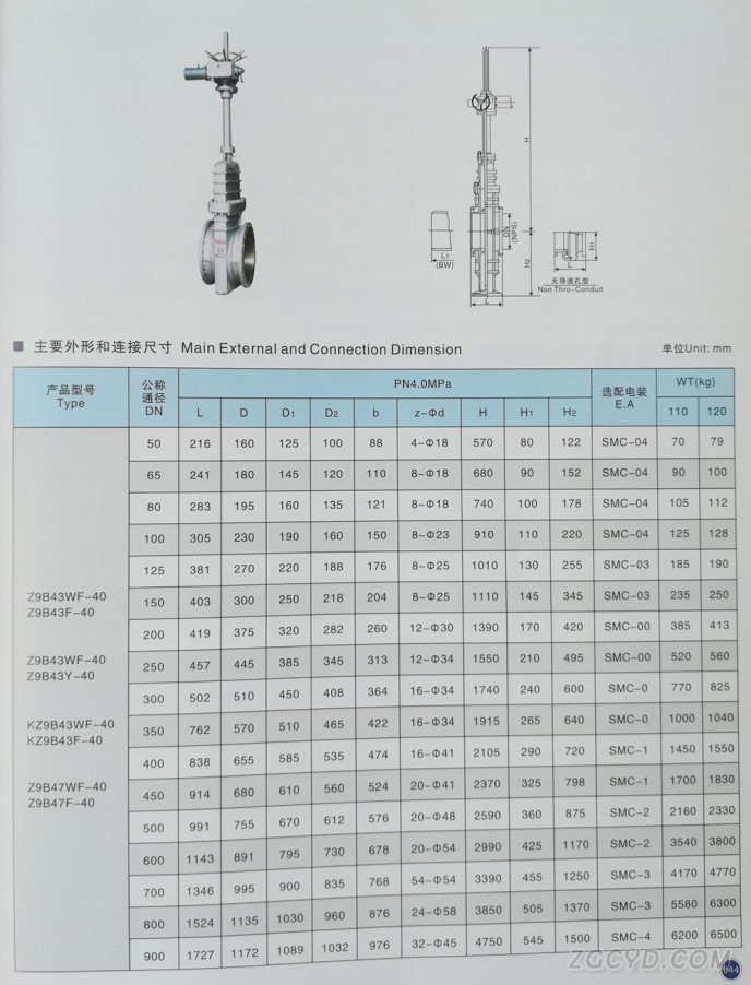 单闸板平板闸阀19