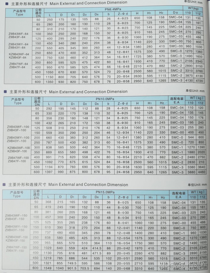 单闸板平板闸阀20