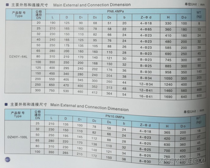 低温闸阀4