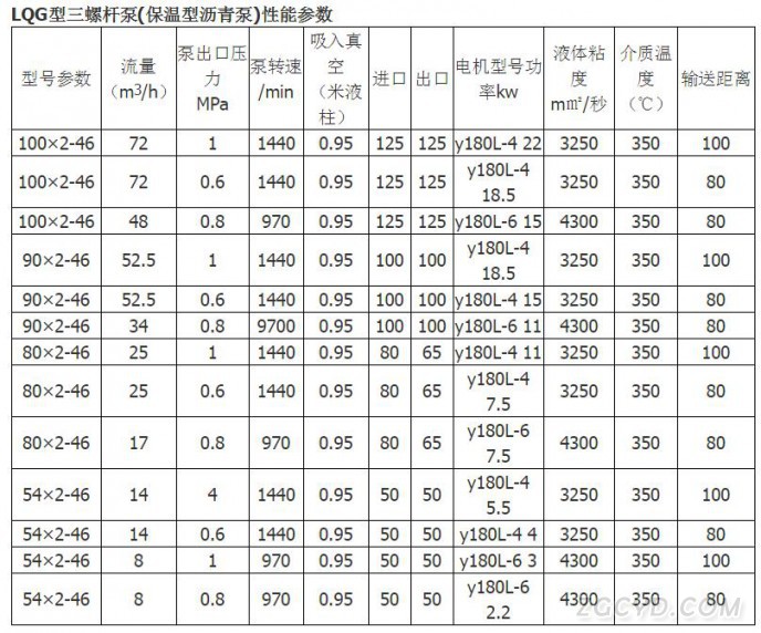 QQ浏览器截图_20170727142522_654B3D686F034e508D8B5970311FDA45